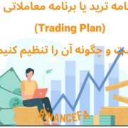 برنامه ترید یا برنامه معاملاتی (Trading Plan) چیست و چگونه آن را تنظیم کنیم؟