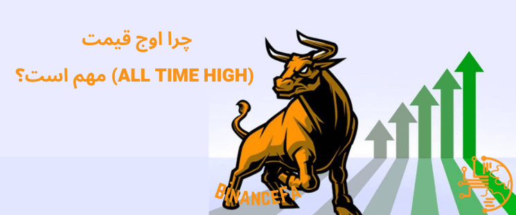 چرا اوج قیمت (ALL TIME HIGH) مهم است؟