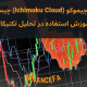 ابر ایچیموکو (Ichimoku Cloud) چیست؛ آموزش استفاده در تحلیل تکنیکال