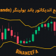 آموزش جامع اندیکاتور باند بولینگر (Bollinger Bands)