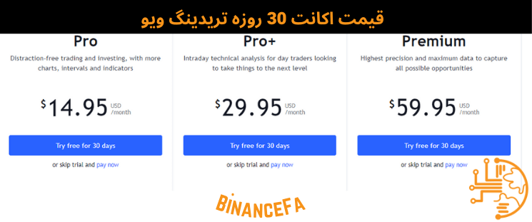 قیمت اکانت 30 روزه تریدینگ ویو (tradingview)