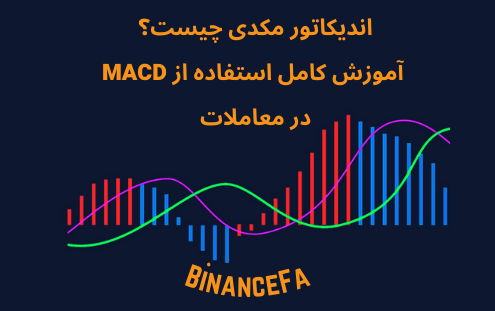 اندیکاتور مکدی چیست؟ آموزش کامل استفاده از MACD در معاملات