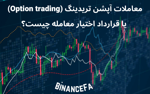 معاملات آپشن تریدینگ (Option trading) یا قرارداد اختیار معامله چیست؟