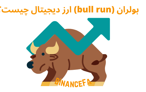 بولران (bull run) ارز دیجیتال چیست؟