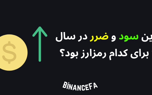 بیشترین سود و ضرر در سال 2021 برای کدام رمزارز بود؟