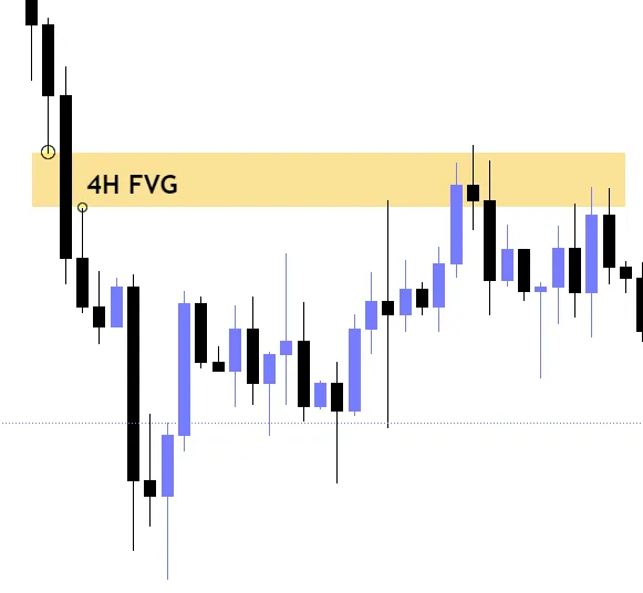 نقدینگی داخلی