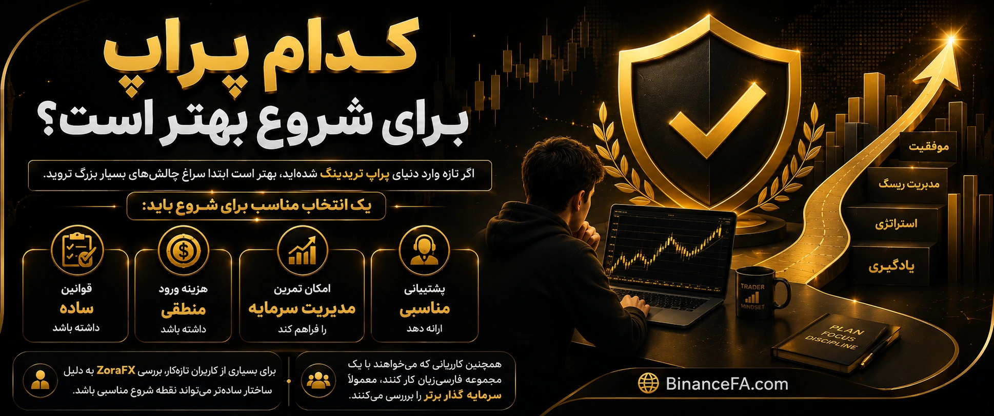 کدام پراپ برای شروع بهتر است؟