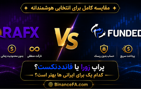 پراپ زورا یا فانددنکست؟ کدام یک برای ایرانی ها بهتر است؟