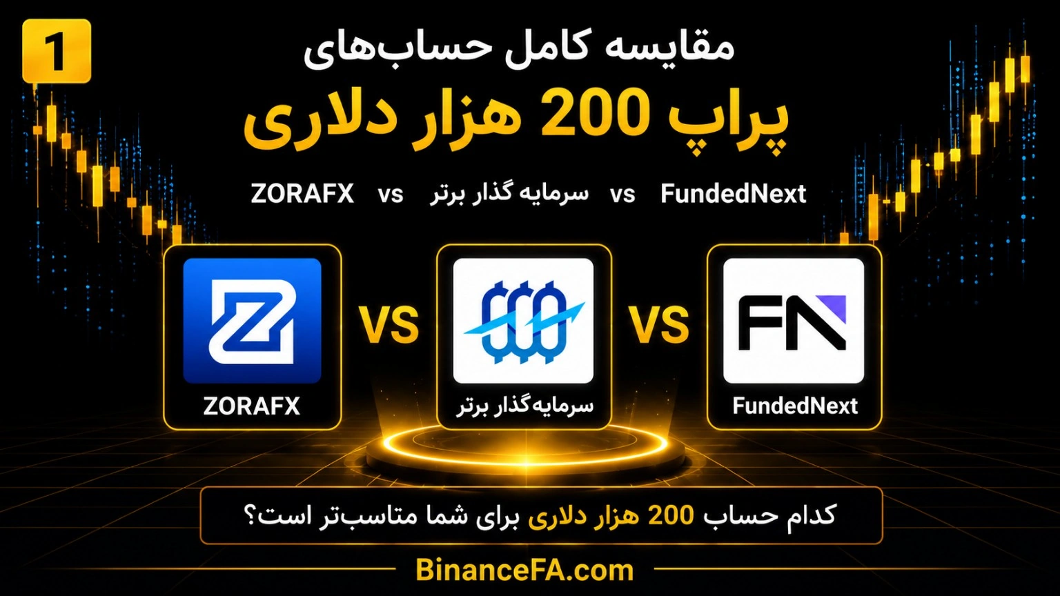 سه پراپ حاضر در این مقایسه را بیشتر بشناسید
