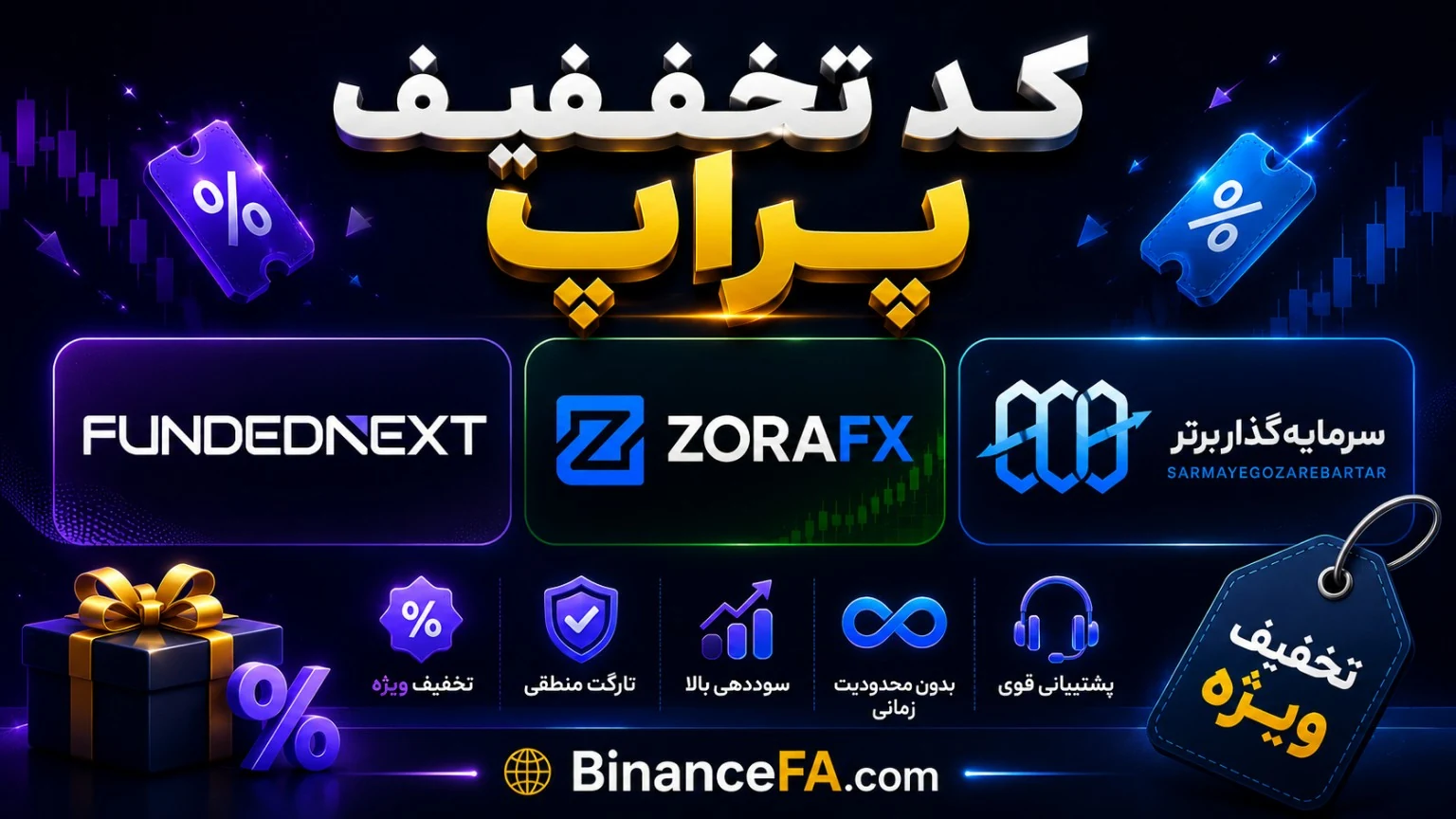 کد تخفیف پراپ Prop Discount Code