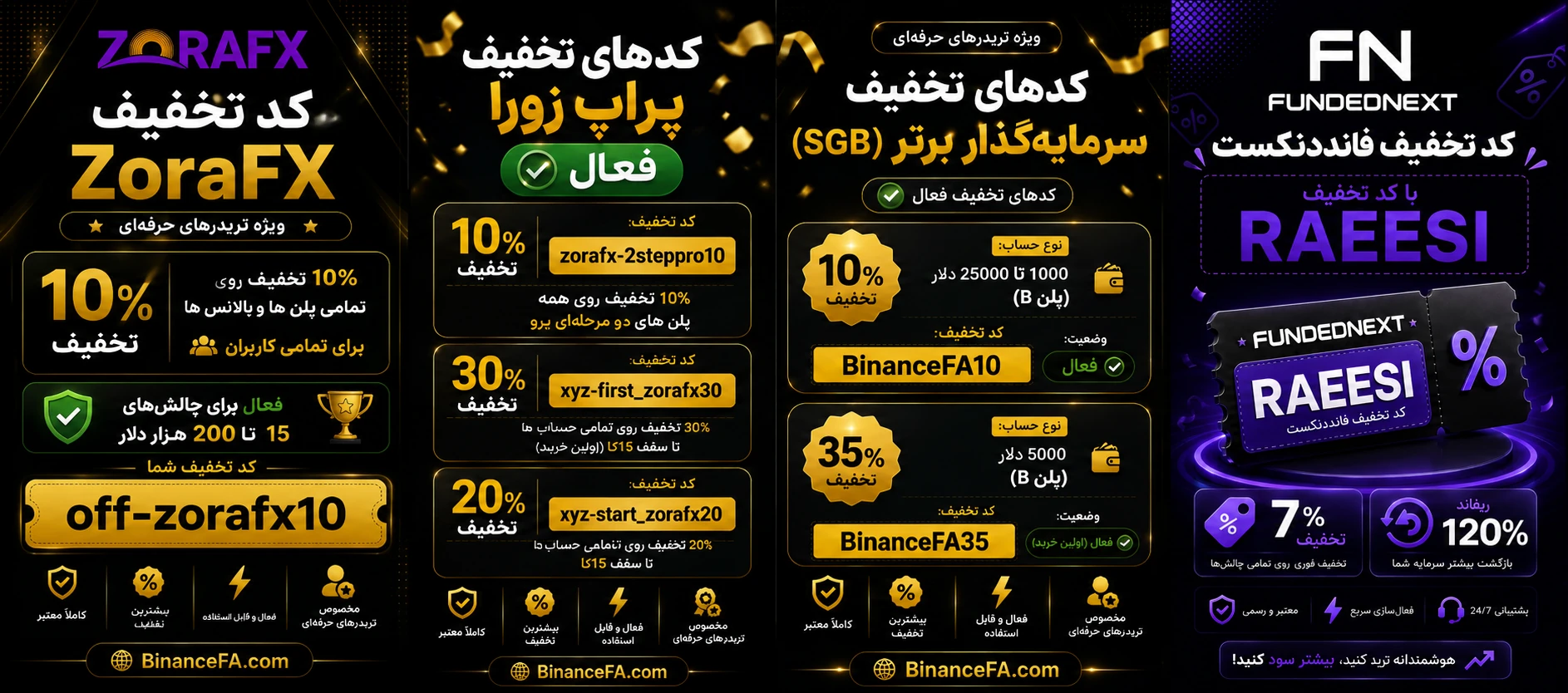 کد تخفیف پراپ Prop Discount Code در یک نگاه
