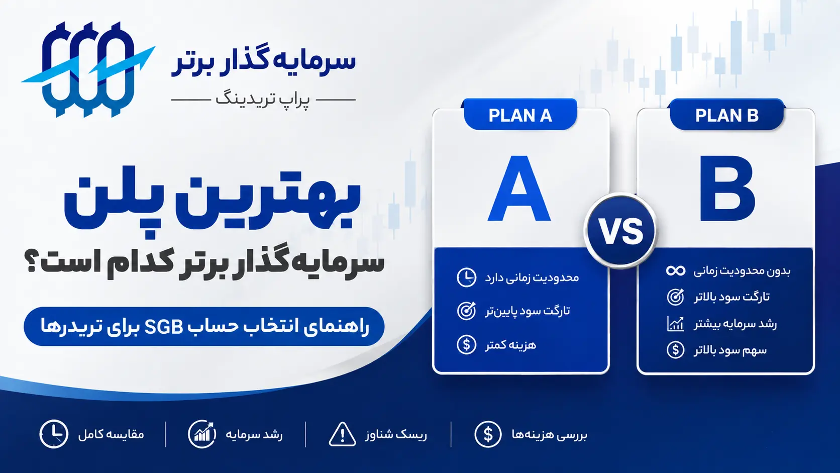 بهترین پلن سرمایهگذار برتر کدام است؟