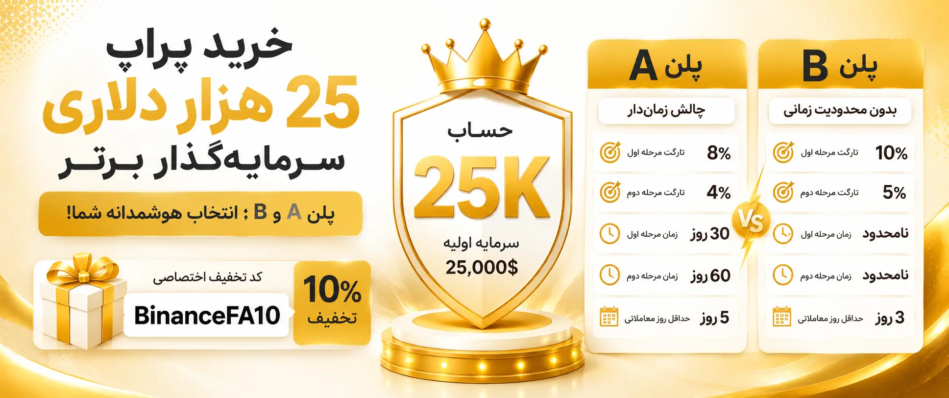 25 هزار دلار سرمایه با پراپ فرم سرمایه گذار برتر SGB؛ قبل از خرید این حساب یک دقیقه صبر کنید!