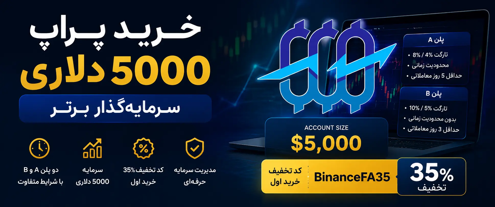 خرید پراپ 5000 دلاری سرمایه گذار برتر؛ قیمت، قوانین و کد تخفیف 35 درصد