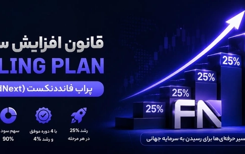 قانون افزایش سرمایه Scaling Plan پراپ فانددنکست