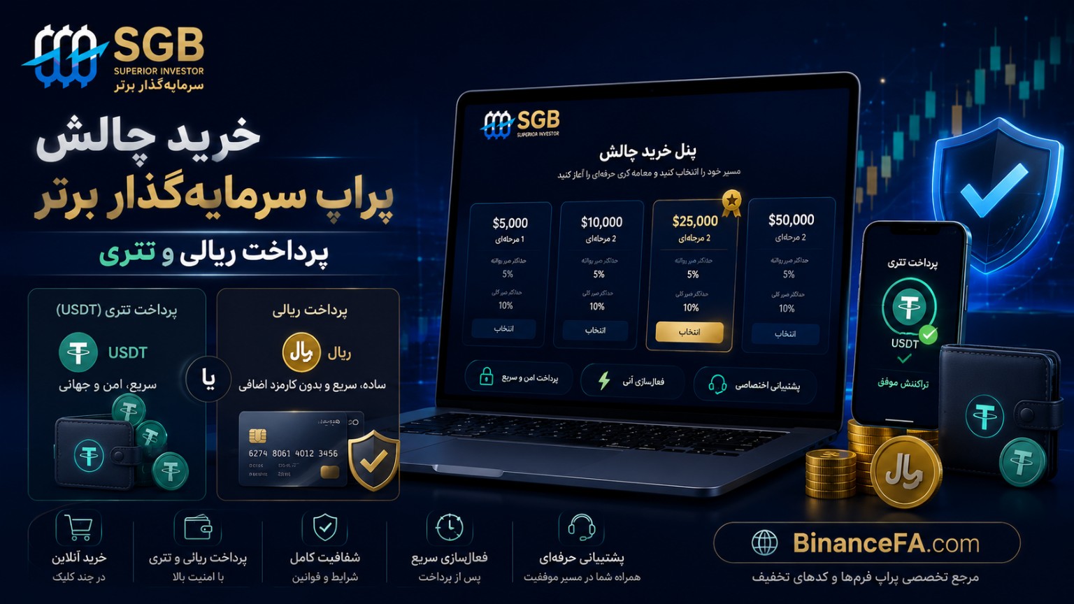 خرید چالش پراپ سرمایهگذار برتر (SGB) چگونه انجام میشود؟