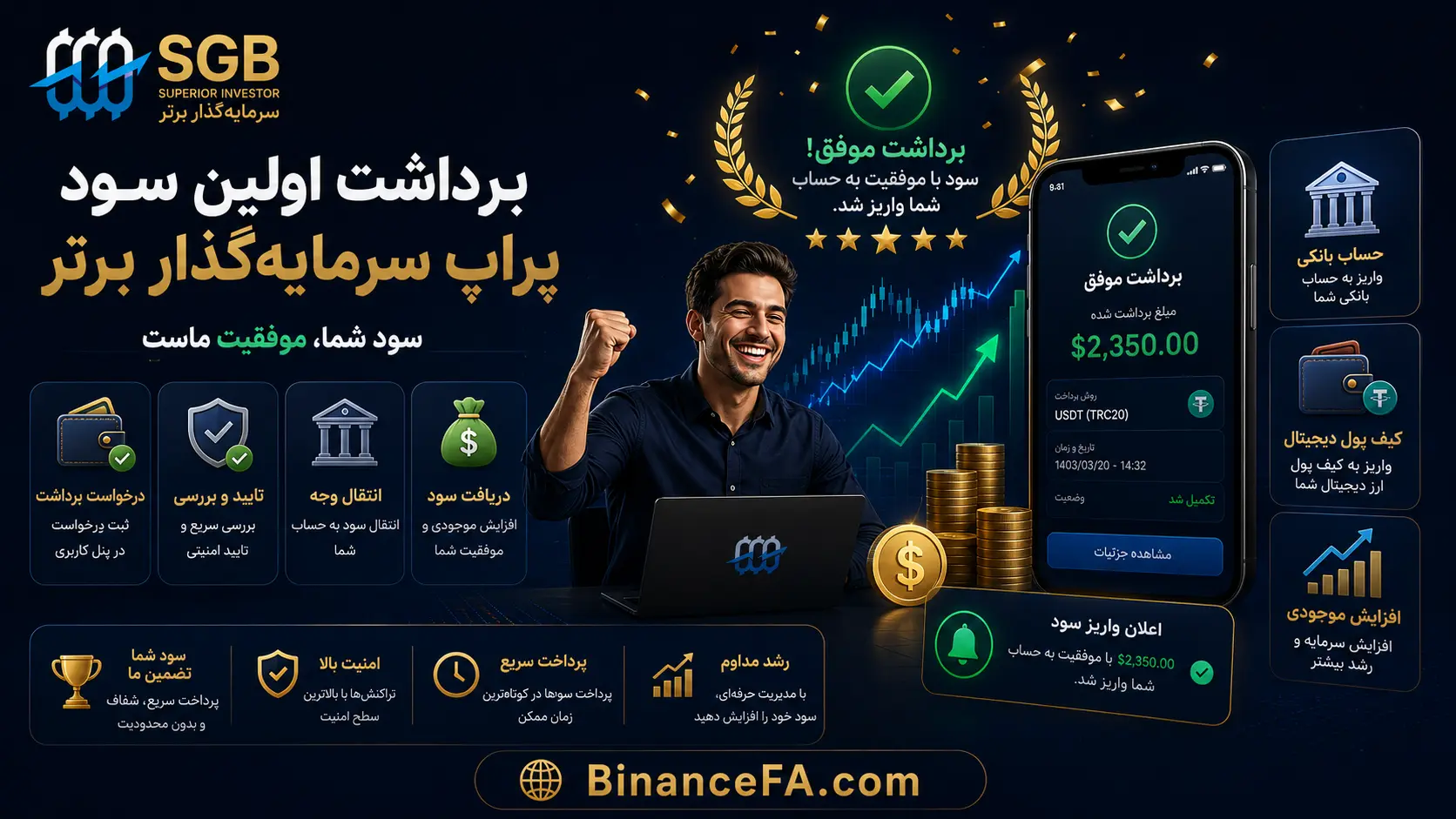 برداشت سود در پراپ سرمایهگذار برتر (SGB) چگونه انجام میشود؟