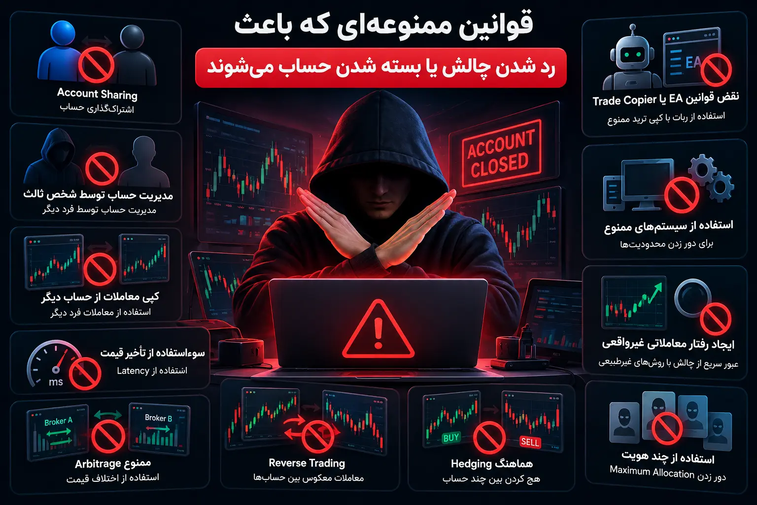 قوانین ممنوعهای که باعث رد شدن چالش یا بسته شدن حساب میشوند