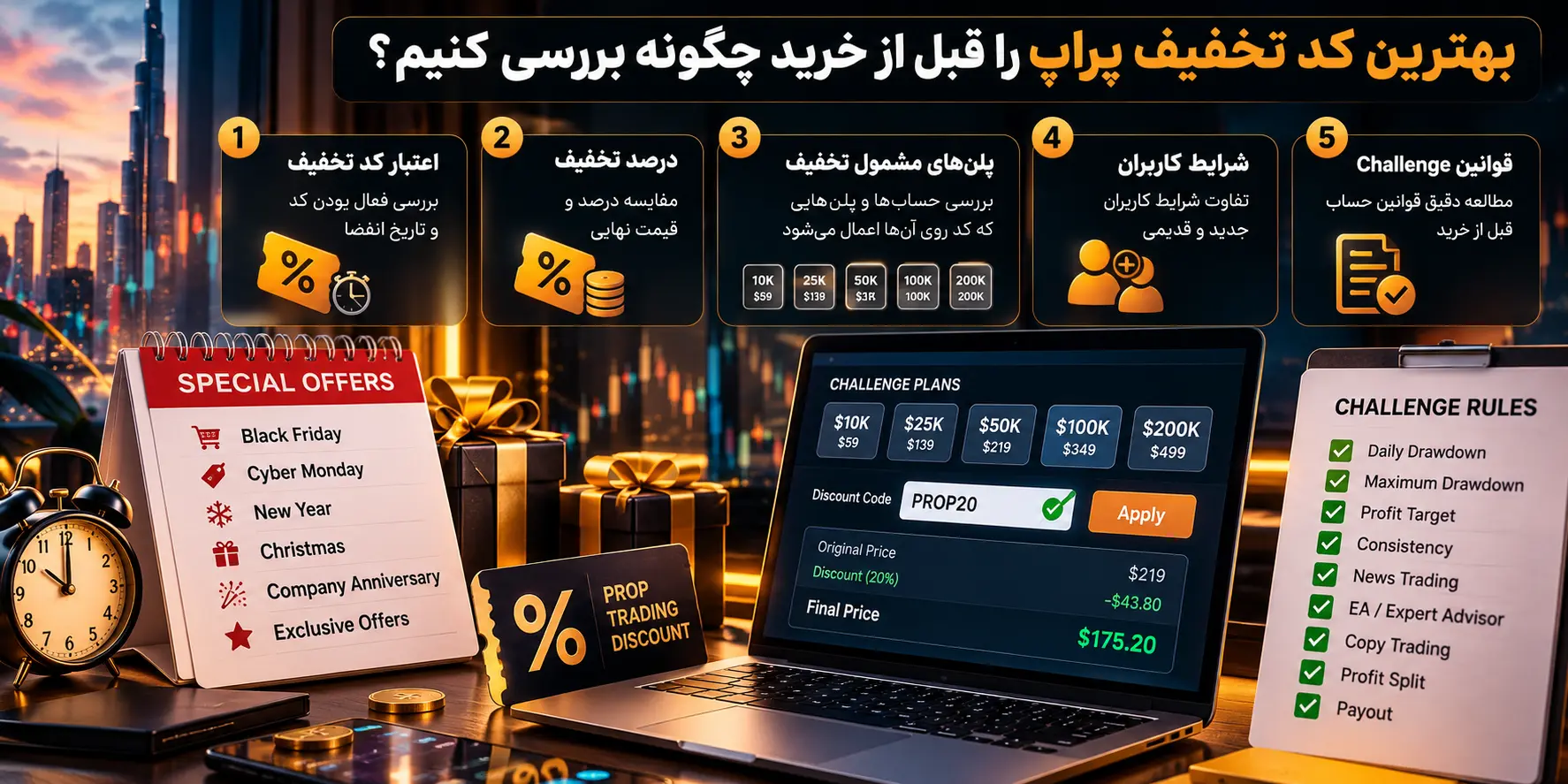 بهترین کد تخفیف پراپ را قبل از خرید چگونه بررسی کنیم؟