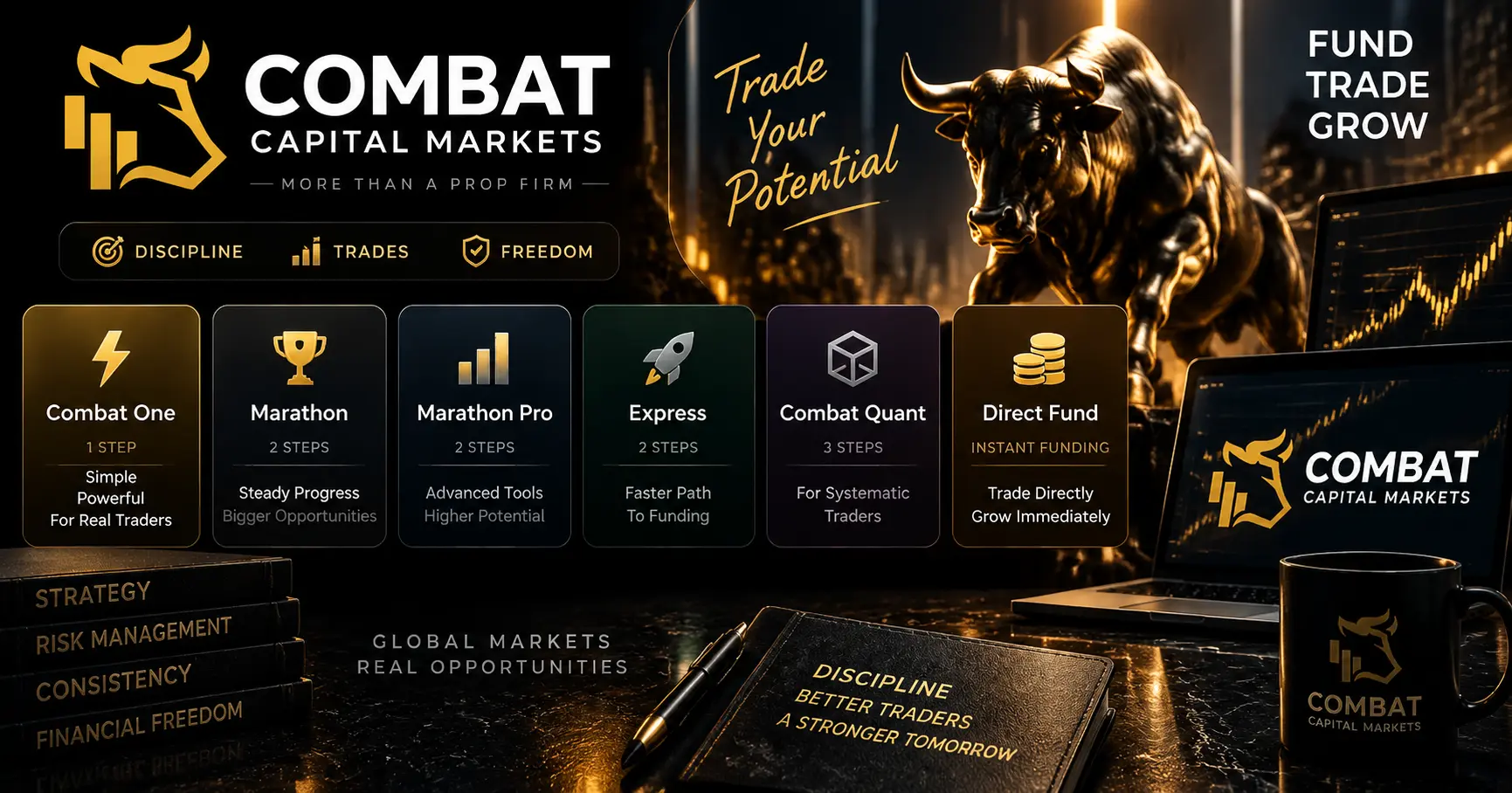 مقایسه کامل پلنهای پراپ کامبت کپیتال مارکتز Combat Capital Markets