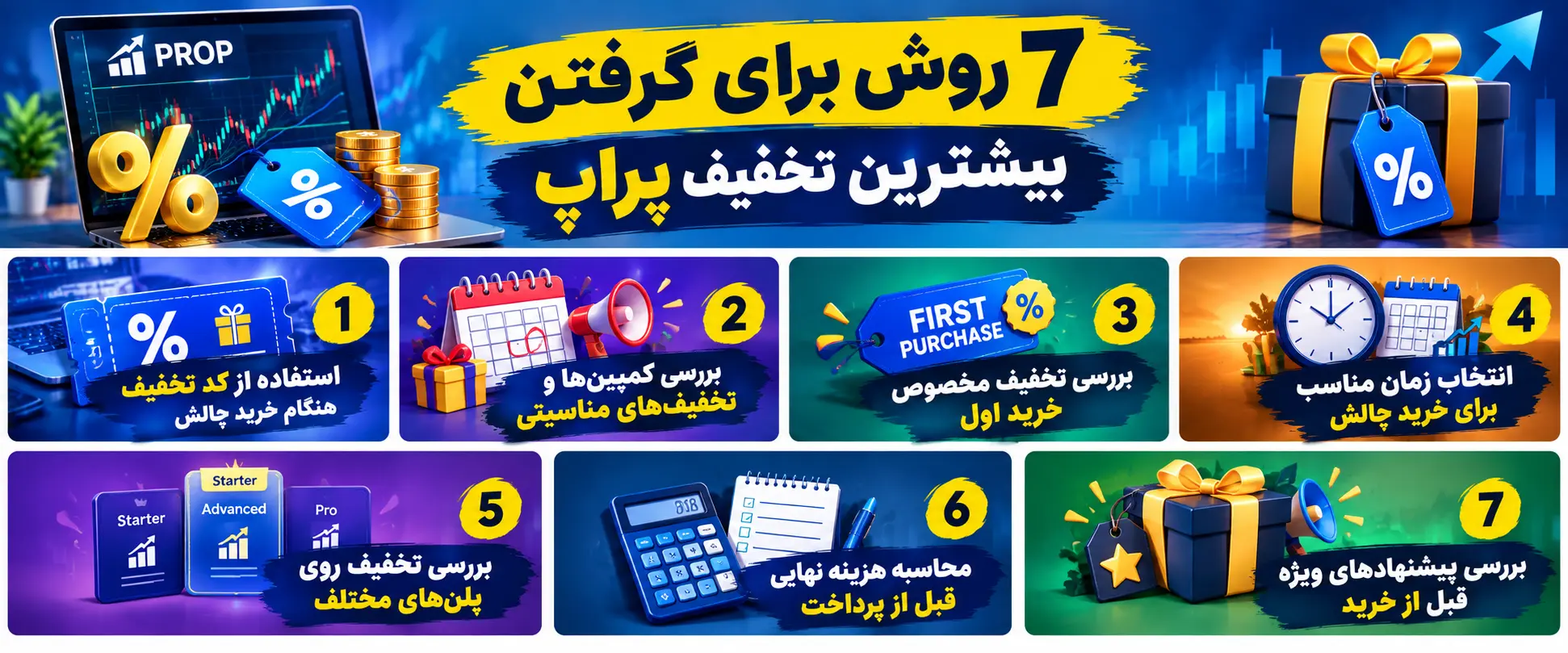 7 روش برای گرفتن بیشترین تخفیف پراپ
