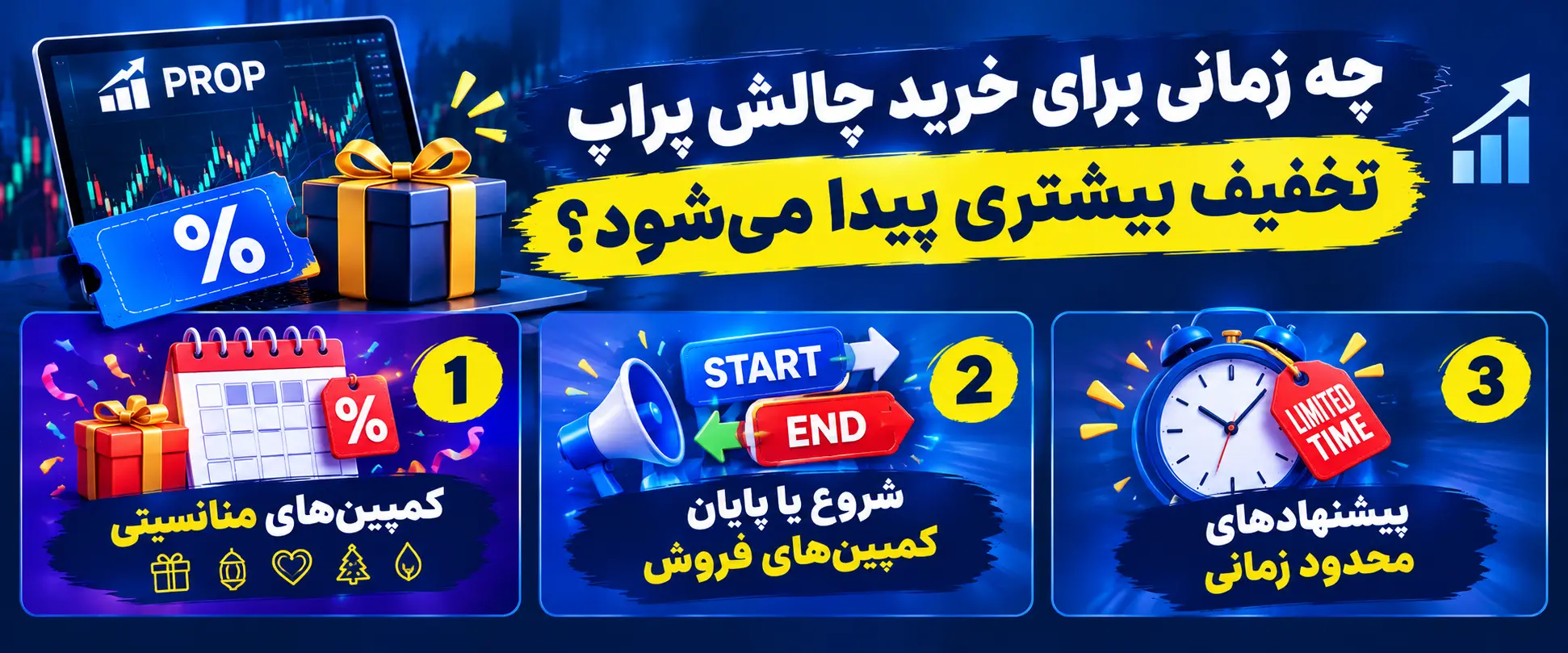 چه زمانی برای خرید چالش پراپ تخفیف بیشتری پیدا میشود؟