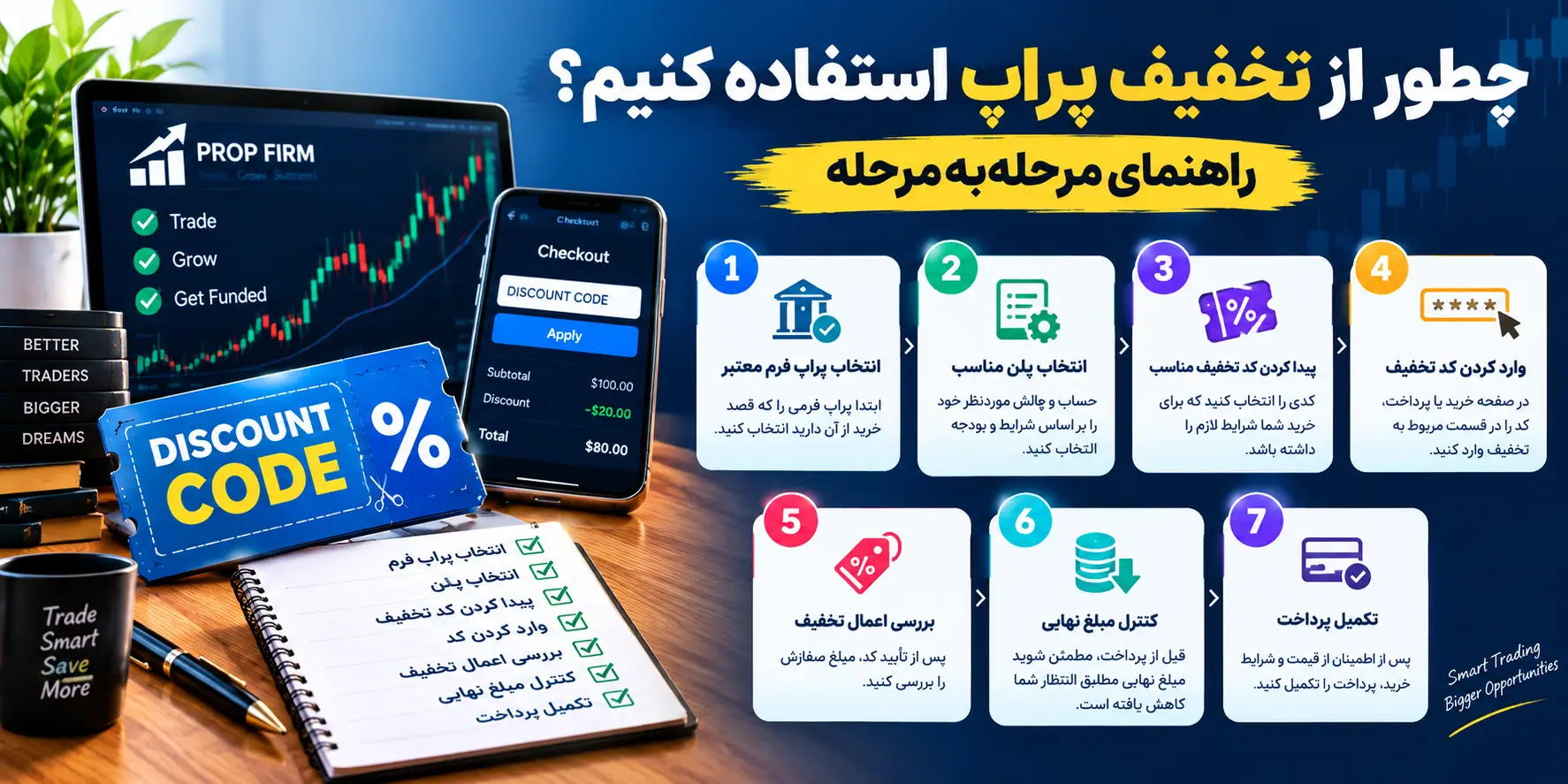 چطور از تخفیف پراپ استفاده کنیم؟ راهنمای مرحلهبهمرحله