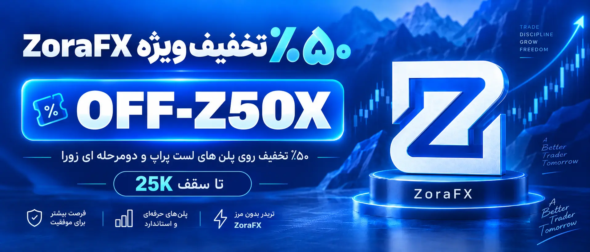 ۵۰٪ تخفیف روی پلن های لست پراپ و دومرحله ای زورا تا سقف 25k