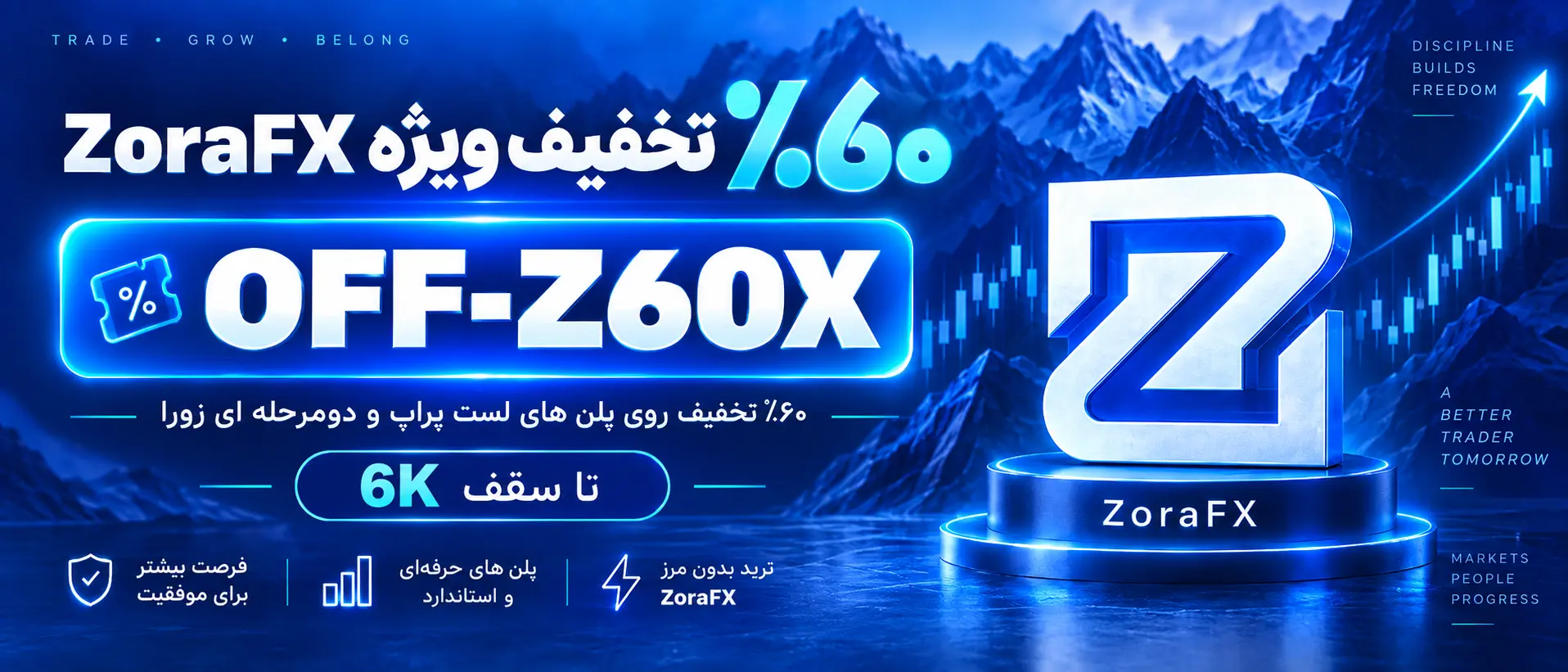 ۶۰٪ تخفیف روی پلن های لست پراپ و دومرحله ای زورا تا سقف 6k