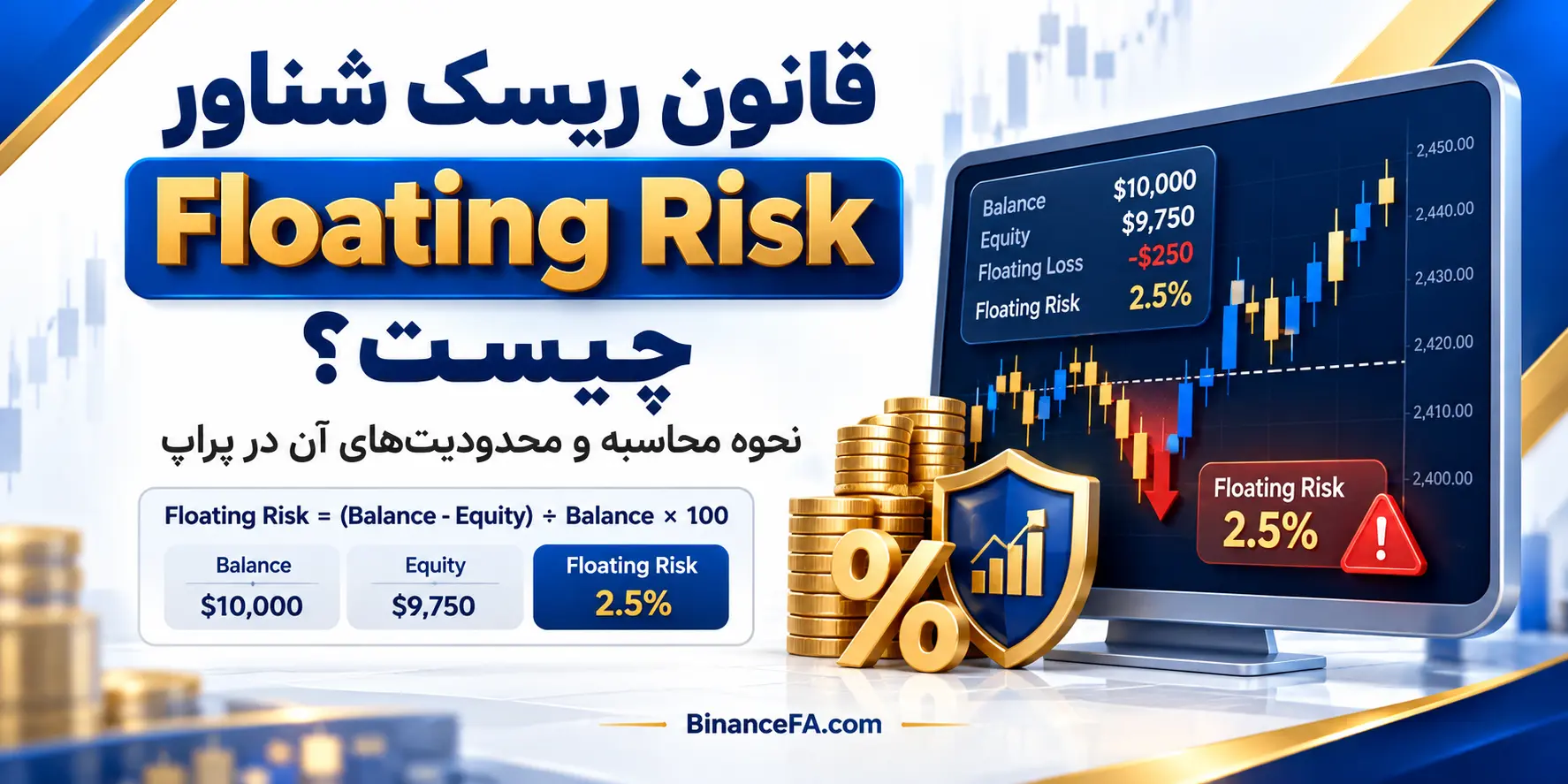 قانون ریسک شناور Floating Risk چیست؟