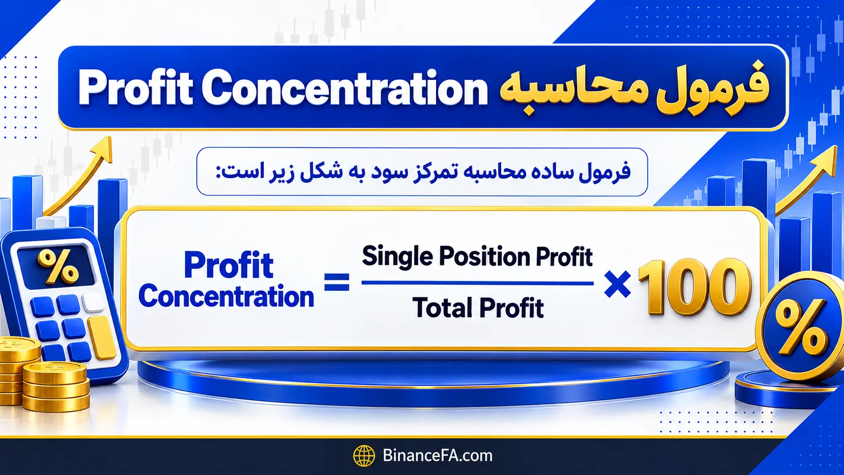 فرمول محاسبه قانون 80% (Profit Concentration)