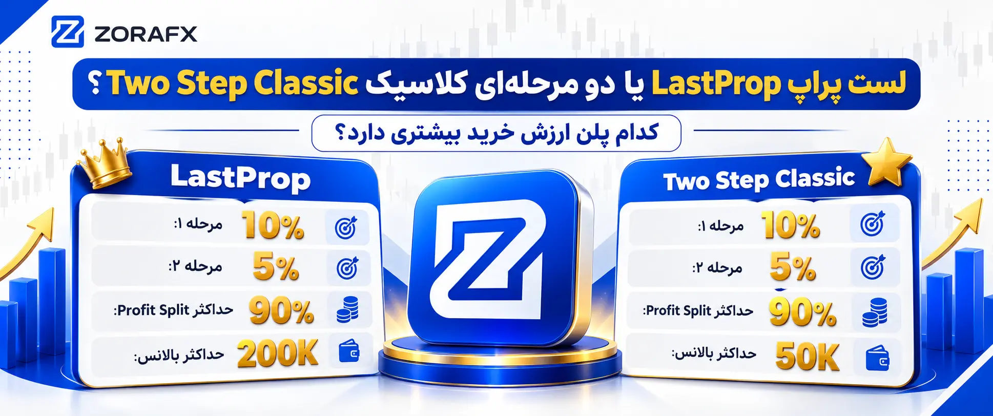 پلن لست پراپ LastProp یا دو مرحلهای کلاسیک Two Step Classic پراپ زورا ZoraFX؟ کدام یک واقعاً ارزش خرید بیشتری دارد؟